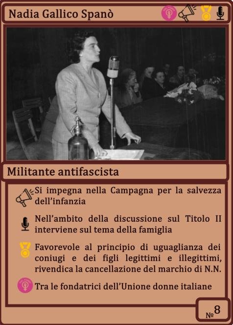 Nadia Gallico Spanò