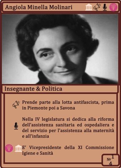 Angiola Minella Molinari